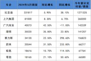 188金宝搏怎样截图1